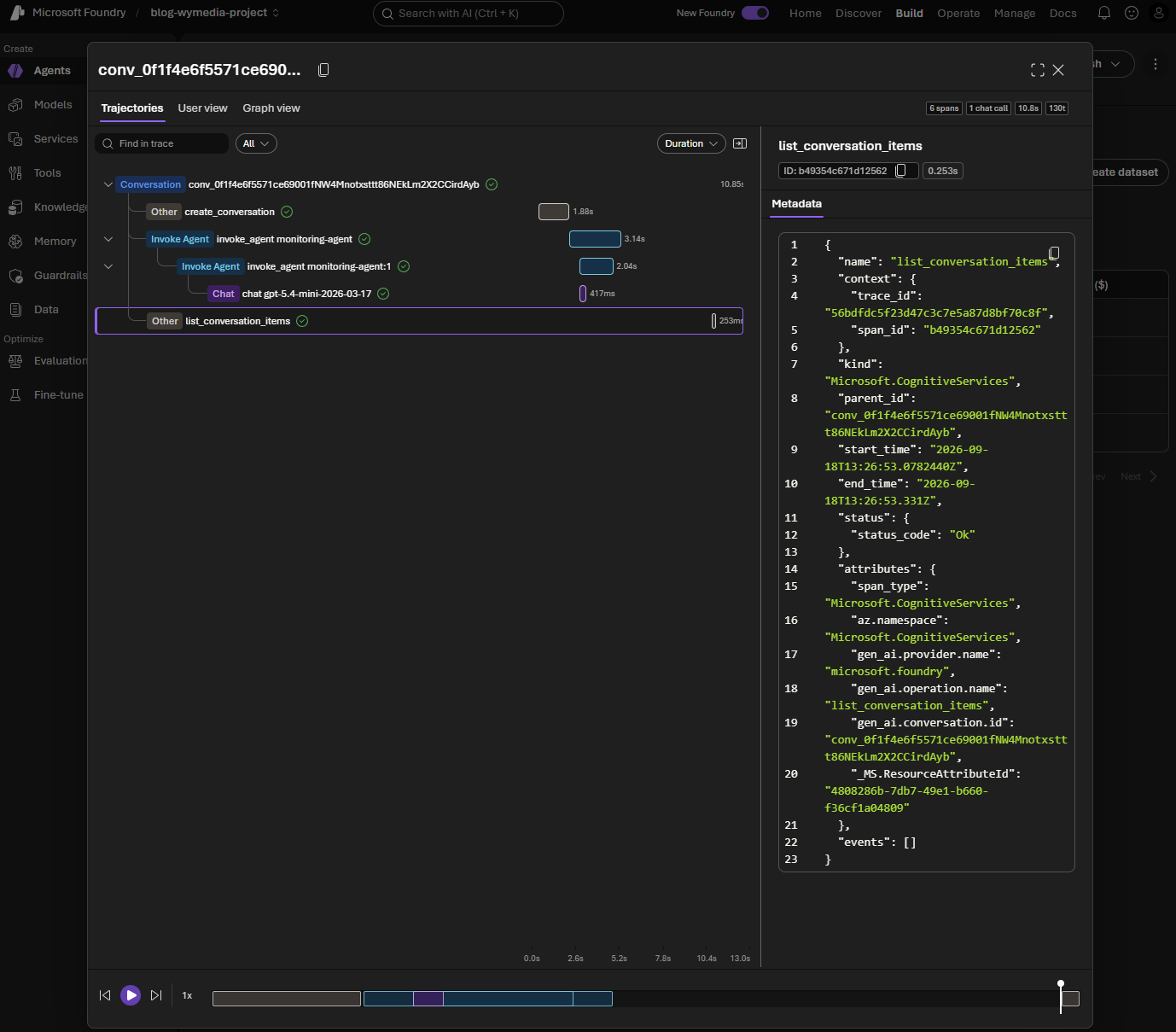 Foundry conversation trajectory view, showing create_conversation, invoke_agent, and list_conversation_items spans with the list_conversation_items metadata panel