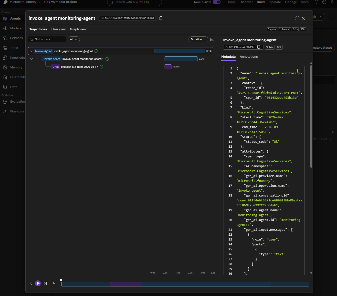 Foundry trace view for the invoke_agent span, showing the trajectory tree and metadata panel with trace_id, span_id, and gen_ai attributes